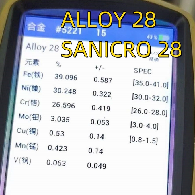 Incoloy 28 Alloy Steel Pipe UNS N08028/W. Nr. 1.4563 Highly Alloyed Austenitic Stainless Steel Tubing 0