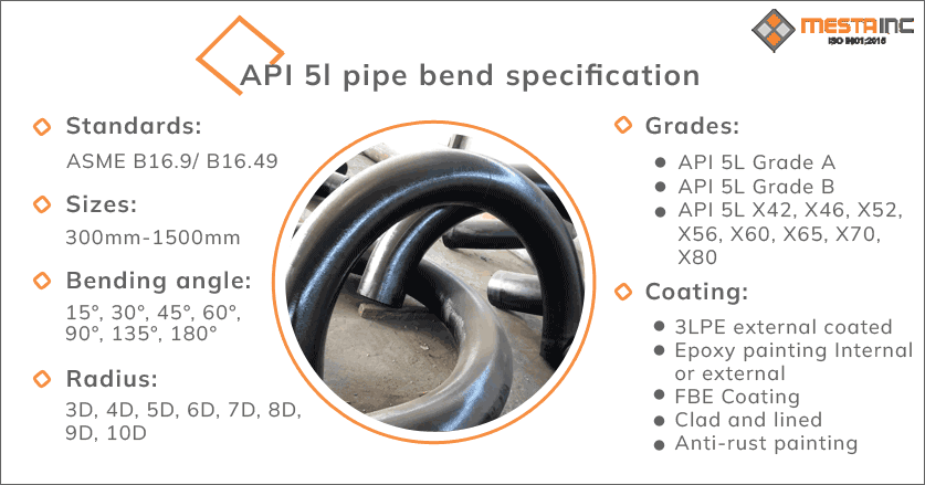 API-5L-X52-X60-Hot-Induction-Pipe-Bend.gif